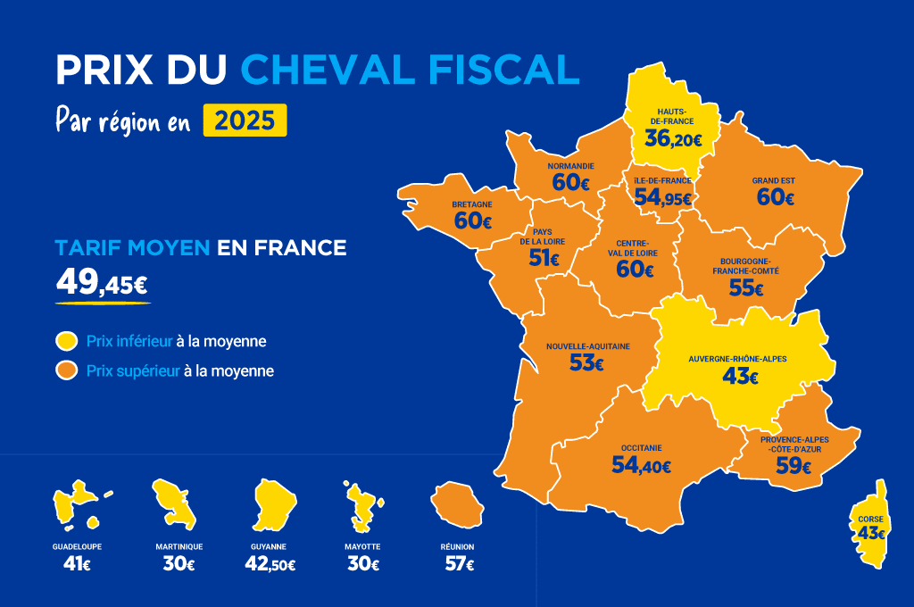 Prix des cartes grises en 2025 par région